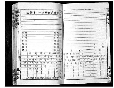 [王]王氏宗谱_6卷首1卷 (湖北) 王氏家谱_二.pdf