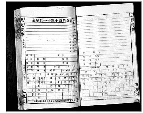 [王]王氏宗谱_6卷首1卷 (湖北) 王氏家谱_二.pdf