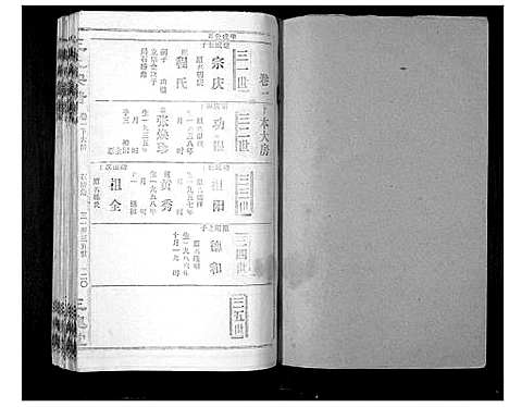 [王]王氏宗谱_6卷首1卷 (湖北) 王氏家谱_三.pdf