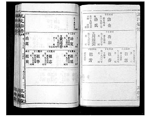 [王]王氏宗谱_6卷首1卷 (湖北) 王氏家谱_三.pdf