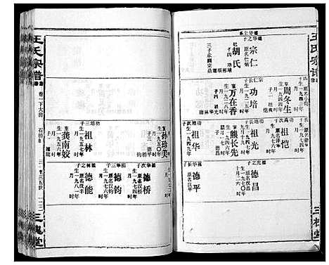 [王]王氏宗谱_6卷首1卷 (湖北) 王氏家谱_三.pdf