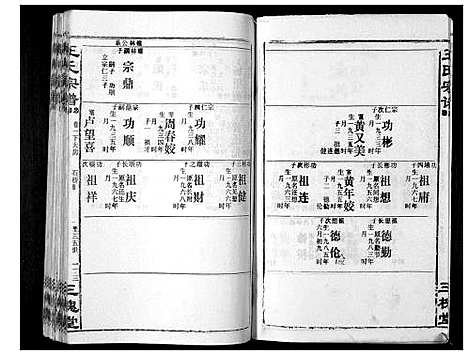 [王]王氏宗谱_6卷首1卷 (湖北) 王氏家谱_三.pdf