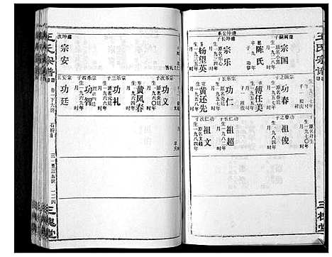 [王]王氏宗谱_6卷首1卷 (湖北) 王氏家谱_三.pdf