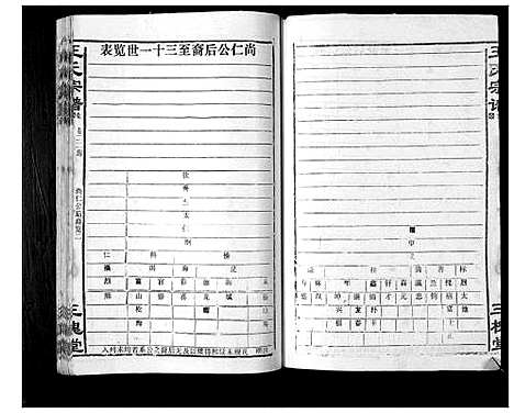 [王]王氏宗谱_6卷首1卷 (湖北) 王氏家谱_四.pdf