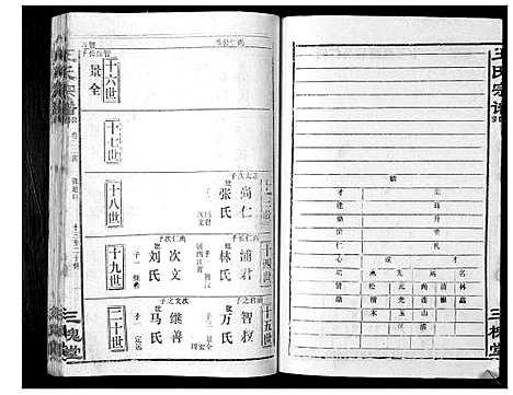 [王]王氏宗谱_6卷首1卷 (湖北) 王氏家谱_四.pdf