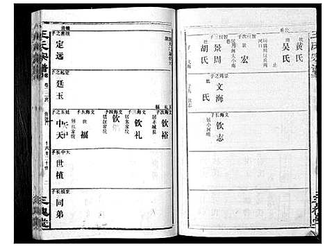 [王]王氏宗谱_6卷首1卷 (湖北) 王氏家谱_四.pdf