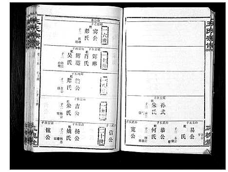 [王]王氏宗谱_6卷首1卷 (湖北) 王氏家谱_五.pdf