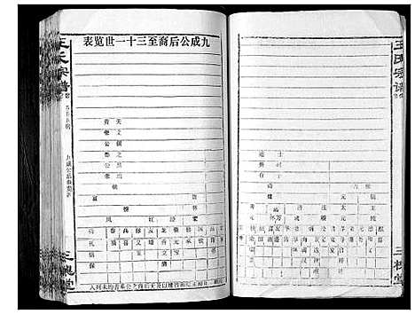 [王]王氏宗谱_6卷首1卷 (湖北) 王氏家谱_七.pdf