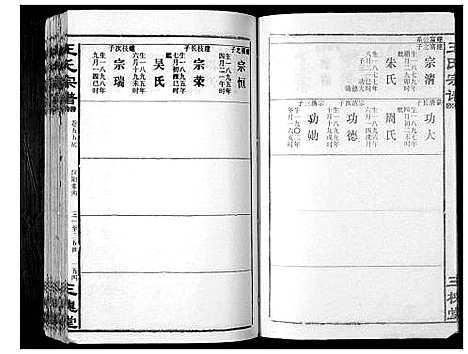 [王]王氏宗谱_6卷首1卷 (湖北) 王氏家谱_八.pdf