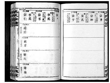 [王]王氏宗谱_6卷首1卷 (湖北) 王氏家谱_八.pdf