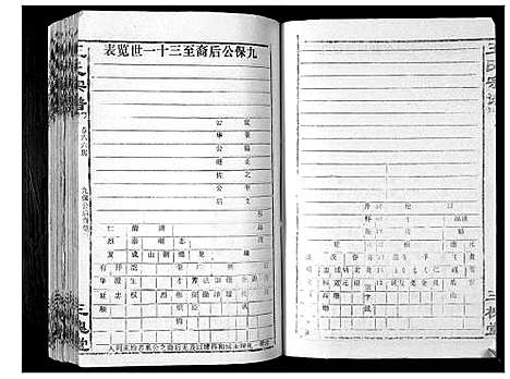 [王]王氏宗谱_6卷首1卷 (湖北) 王氏家谱_九.pdf