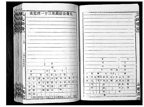 [王]王氏宗谱_6卷首1卷 (湖北) 王氏家谱_九.pdf