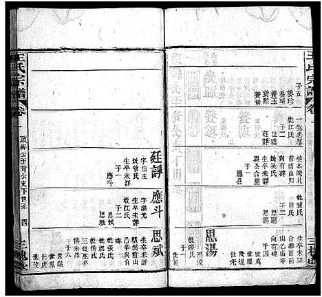 [王]王氏宗谱_7卷首1卷 (湖北) 王氏家谱_二.pdf