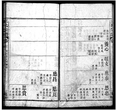 [王]王氏宗谱_7卷首1卷 (湖北) 王氏家谱_四.pdf