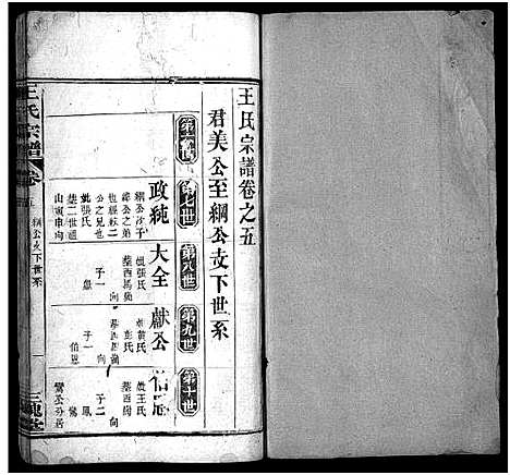 [王]王氏宗谱_7卷首1卷 (湖北) 王氏家谱_五.pdf