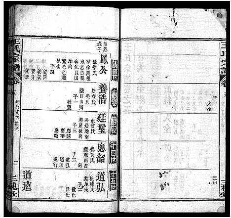 [王]王氏宗谱_7卷首1卷 (湖北) 王氏家谱_五.pdf