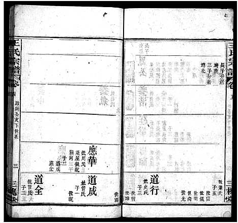 [王]王氏宗谱_7卷首1卷 (湖北) 王氏家谱_五.pdf