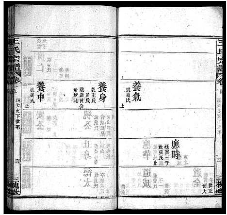 [王]王氏宗谱_7卷首1卷 (湖北) 王氏家谱_五.pdf