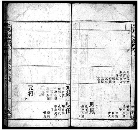 [王]王氏宗谱_7卷首1卷 (湖北) 王氏家谱_七.pdf