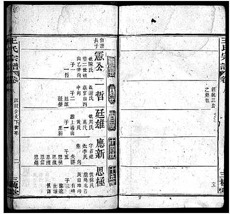 [王]王氏宗谱_7卷首1卷 (湖北) 王氏家谱_八.pdf