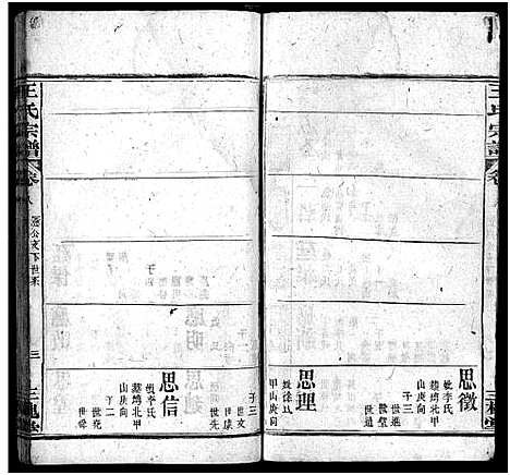 [王]王氏宗谱_7卷首1卷 (湖北) 王氏家谱_八.pdf