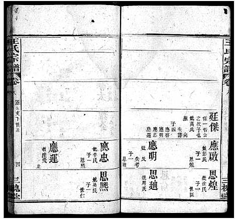 [王]王氏宗谱_7卷首1卷 (湖北) 王氏家谱_八.pdf