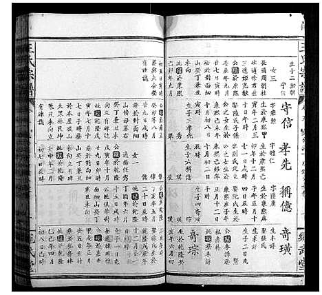 [王]王氏宗谱_9卷首2卷 (湖北) 王氏家谱_五.pdf