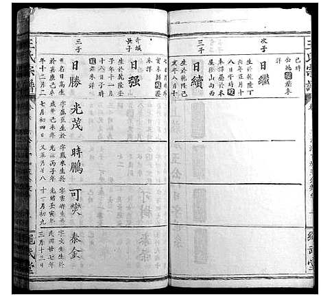 [王]王氏宗谱_9卷首2卷 (湖北) 王氏家谱_八.pdf