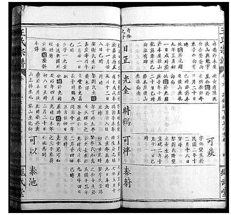 [王]王氏宗谱_9卷首2卷 (湖北) 王氏家谱_八.pdf