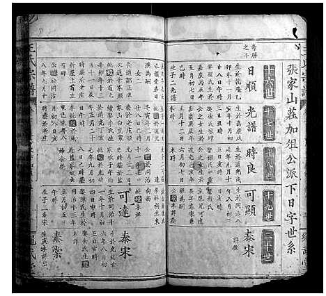 [王]王氏宗谱_9卷首2卷 (湖北) 王氏家谱_九.pdf