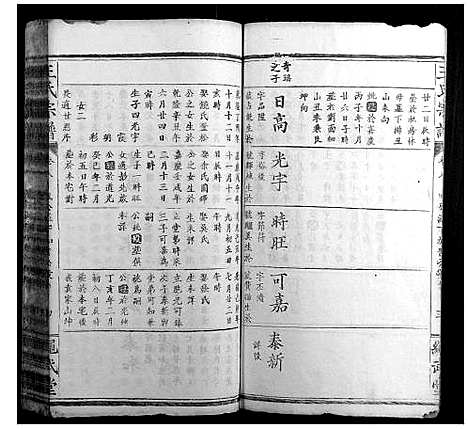 [王]王氏宗谱_9卷首2卷 (湖北) 王氏家谱_十.pdf