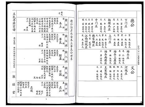 [王]王氏寻源宗谱 (湖北) 王氏寻源家谱_一.pdf