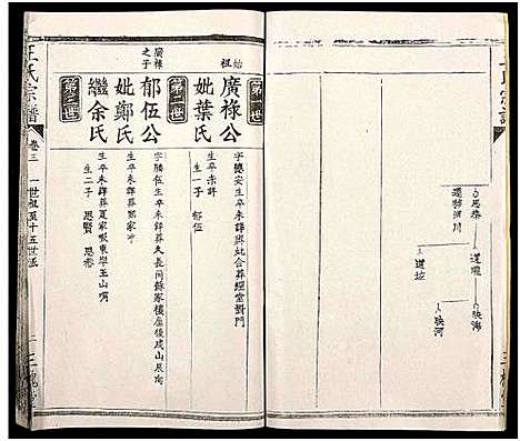 [王]王氏支谱_16卷-王氏宗谱_王氏宗谱 (湖北) 王氏支谱_三.pdf