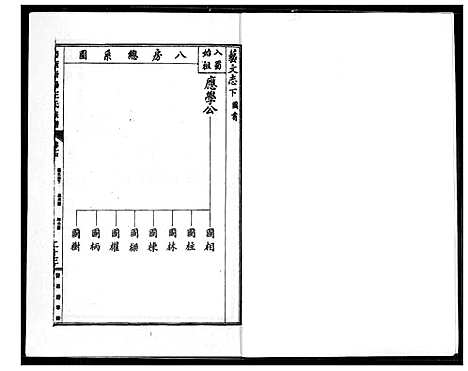 [王]蜀西崇阳王氏族谱 (湖北) 蜀西崇阳王氏家谱.pdf