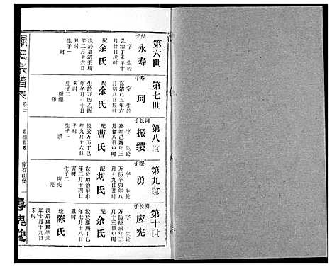 [王]关王宗谱 (湖北) 关王家谱_三.pdf