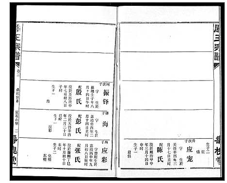 [王]关王宗谱 (湖北) 关王家谱_三.pdf