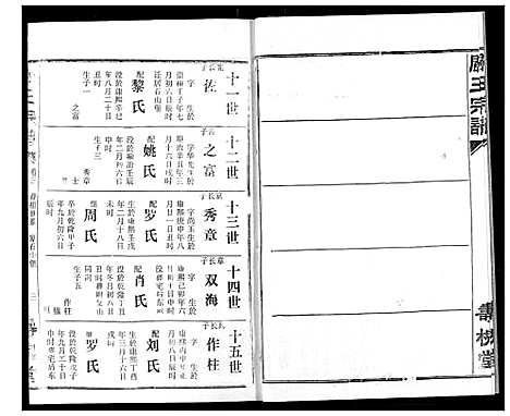 [王]关王宗谱 (湖北) 关王家谱_三.pdf