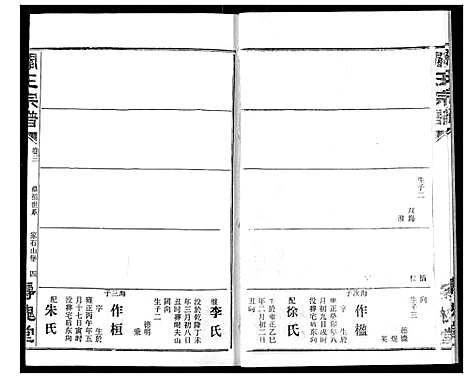 [王]关王宗谱 (湖北) 关王家谱_三.pdf