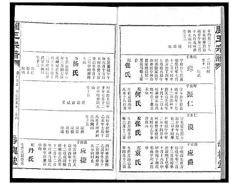 [王]关王宗谱 (湖北) 关王家谱_四.pdf