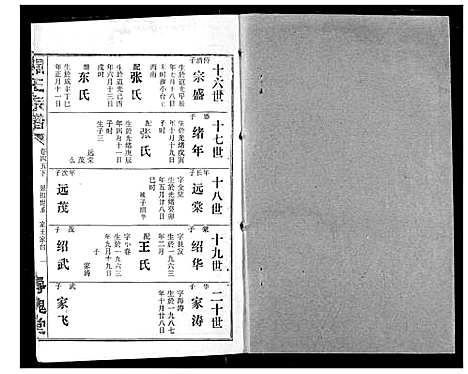 [王]关王宗谱 (湖北) 关王家谱_五.pdf