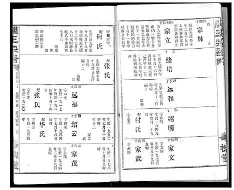 [王]关王宗谱 (湖北) 关王家谱_五.pdf