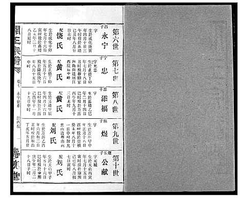 [王]关王宗谱 (湖北) 关王家谱_七.pdf