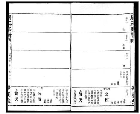 [王]关王宗谱 (湖北) 关王家谱_七.pdf