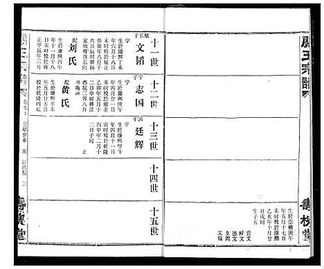 [王]关王宗谱 (湖北) 关王家谱_七.pdf