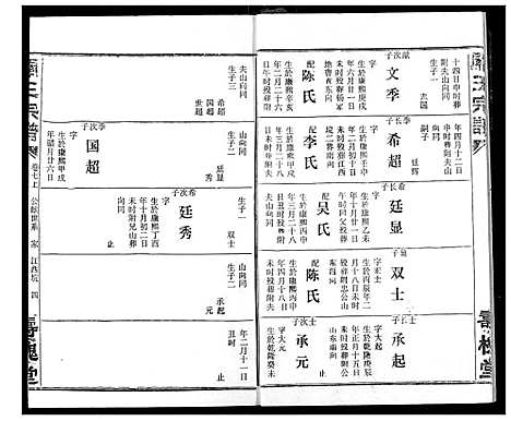 [王]关王宗谱 (湖北) 关王家谱_七.pdf