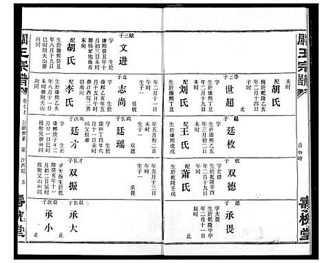 [王]关王宗谱 (湖北) 关王家谱_七.pdf