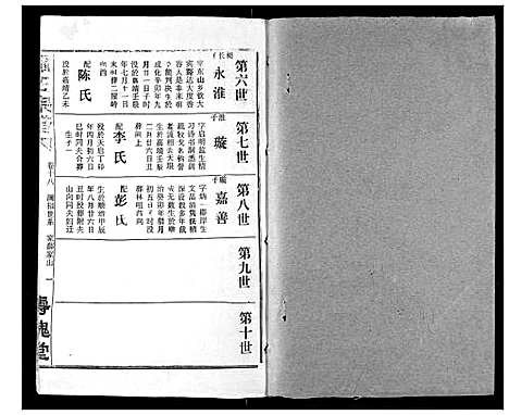 [王]关王宗谱 (湖北) 关王家谱_八.pdf