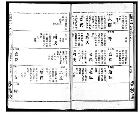 [王]关王宗谱 (湖北) 关王家谱_八.pdf