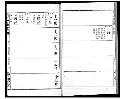 [王]关王宗谱 (湖北) 关王家谱_八.pdf