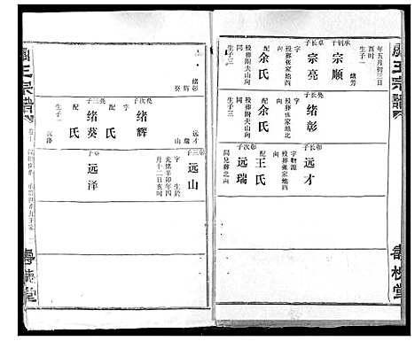 [王]关王宗谱 (湖北) 关王家谱_十.pdf